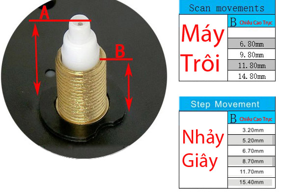 chiều cao trục xoắn ốc máy đồng hồ treo tường chiều cao trục xoắn ốc máy đồng hồ treo tường